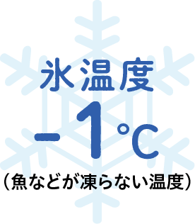 氷温度：-1℃（魚などが凍らない温度）